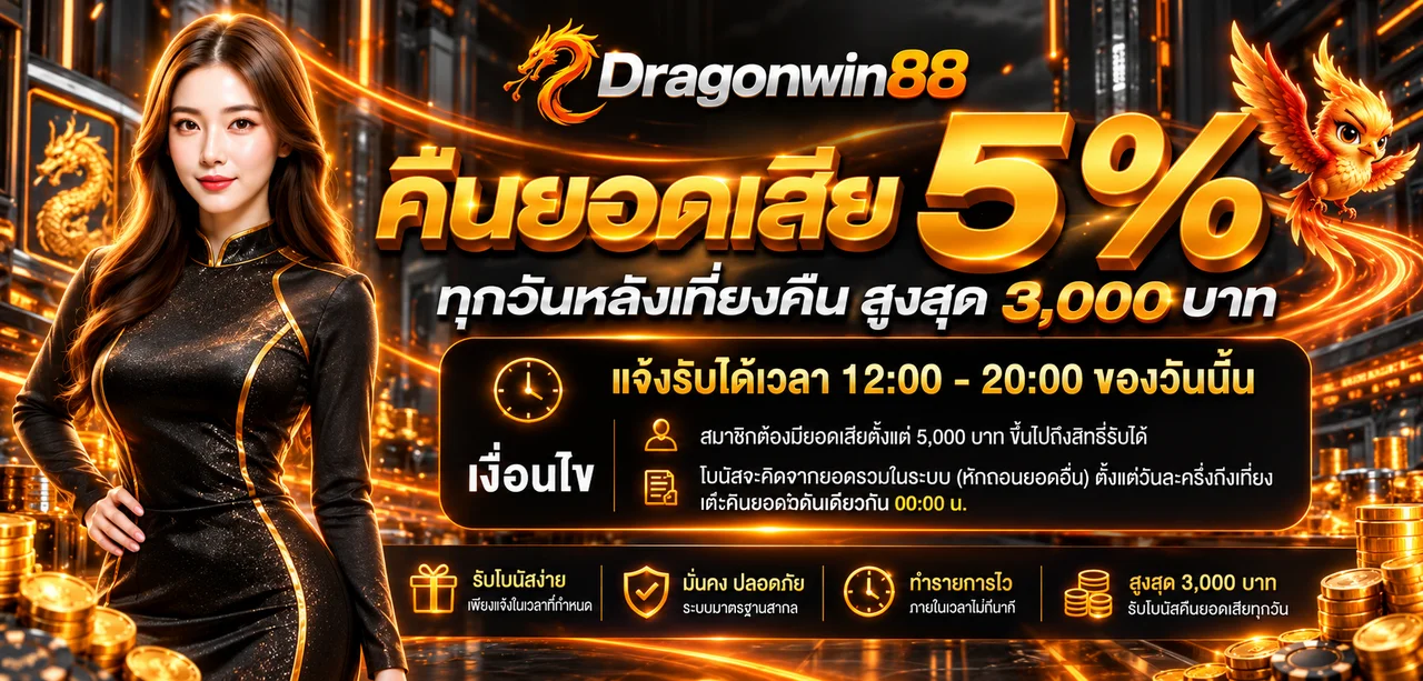 dragonwin88 banner